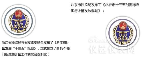 數(shù)字解說2016年計(jì)量?jī)x表行業(yè)都發(fā)生了哪些大事