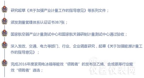 數(shù)字解說2016年計(jì)量?jī)x表行業(yè)都發(fā)生了哪些大事