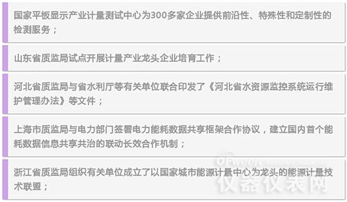 數(shù)字解說2016年計(jì)量?jī)x表行業(yè)都發(fā)生了哪些大事