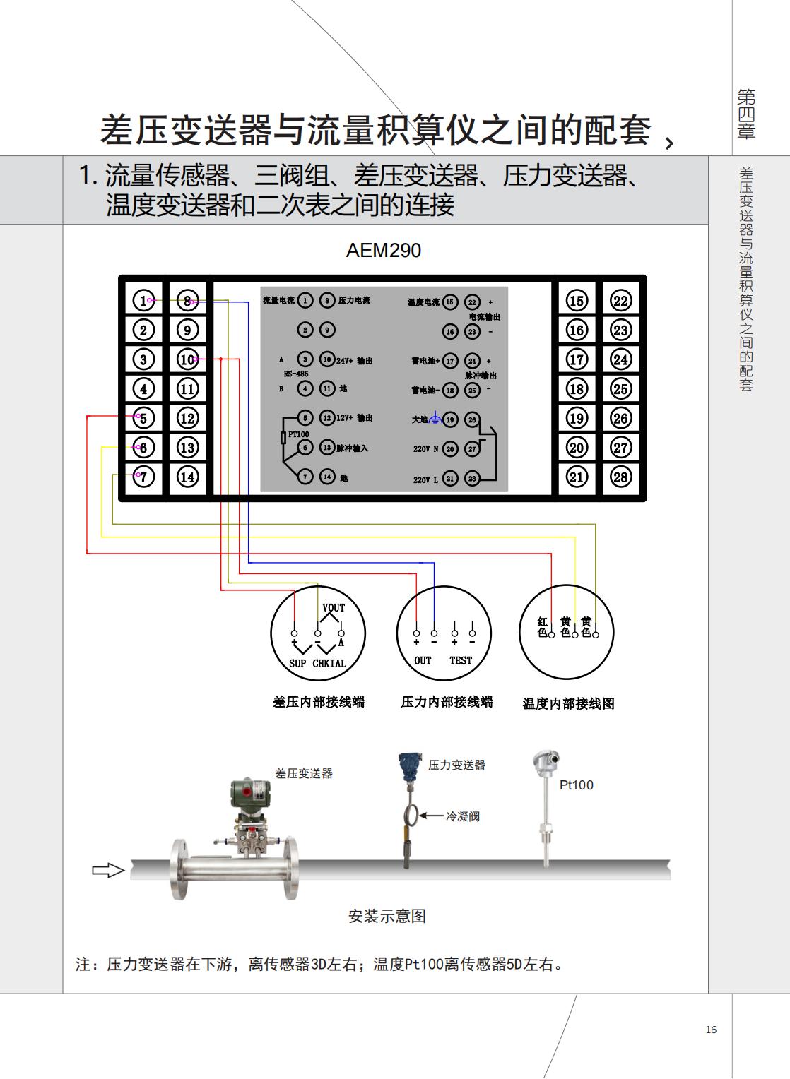 2021年AEM290與AVZ、AJP接線(xiàn)圖.jpg